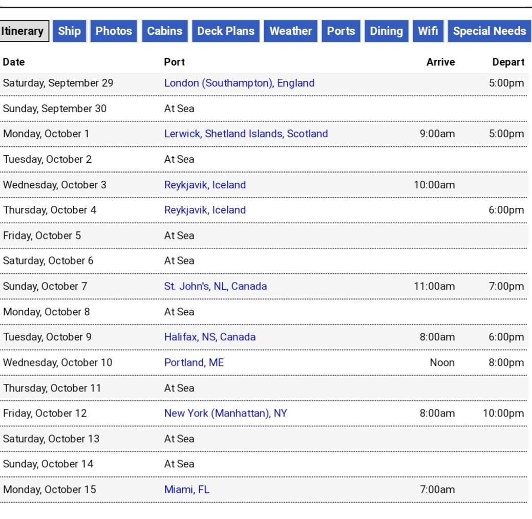Itinerary London to Miami
